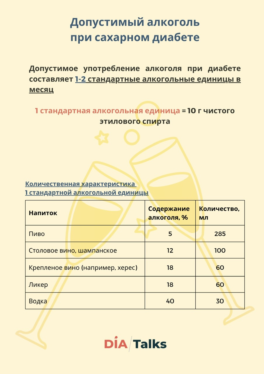 Таблица